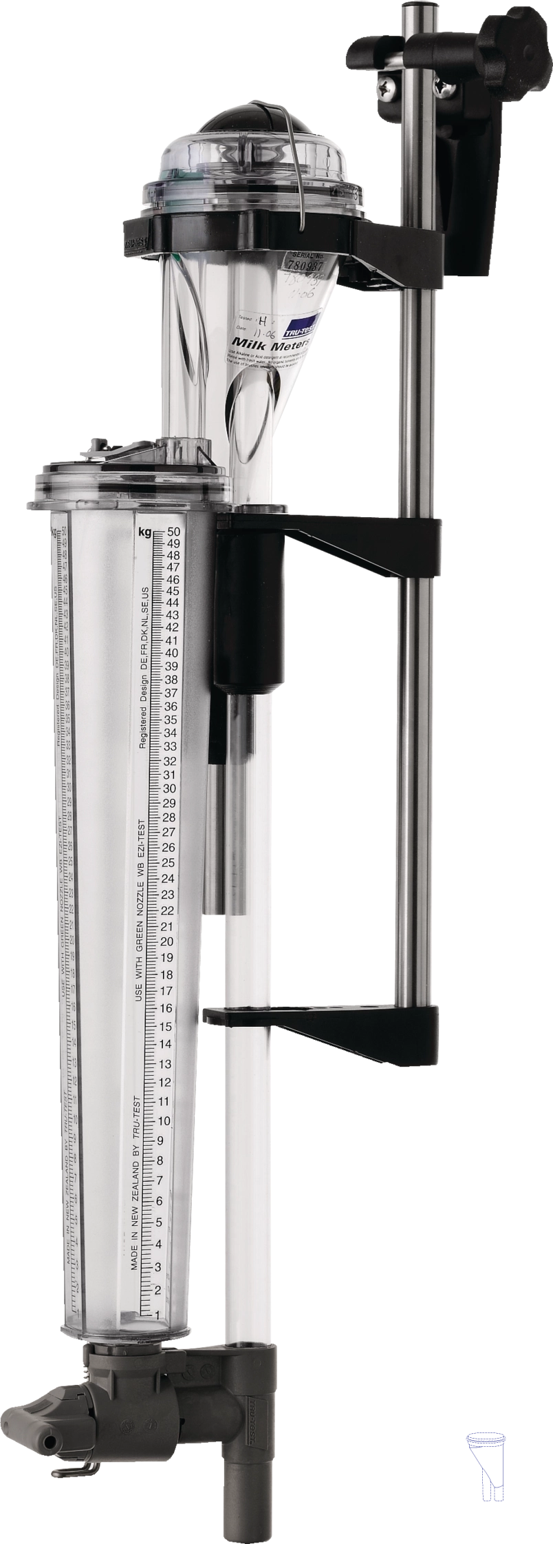 Milk Meters | Sector